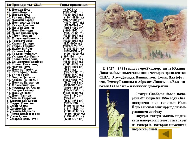 В 1927 – 1941 годах в горе Рушмор,  штат Южная Дакота, были высечены